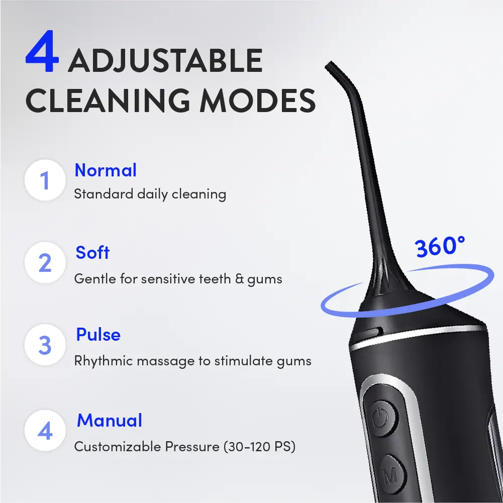 éclat Cordless Water Dental Flosser Teeth Pick – Portable Oral Irrigator for Teeth, Gums & Braces - Image 38