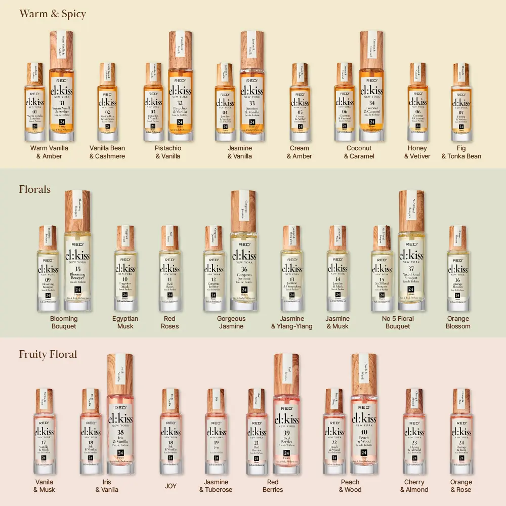 RED by KISS El Kiss Perfume Rollerball and Hair & Body Mist - Floral Fragrances - Image 6
