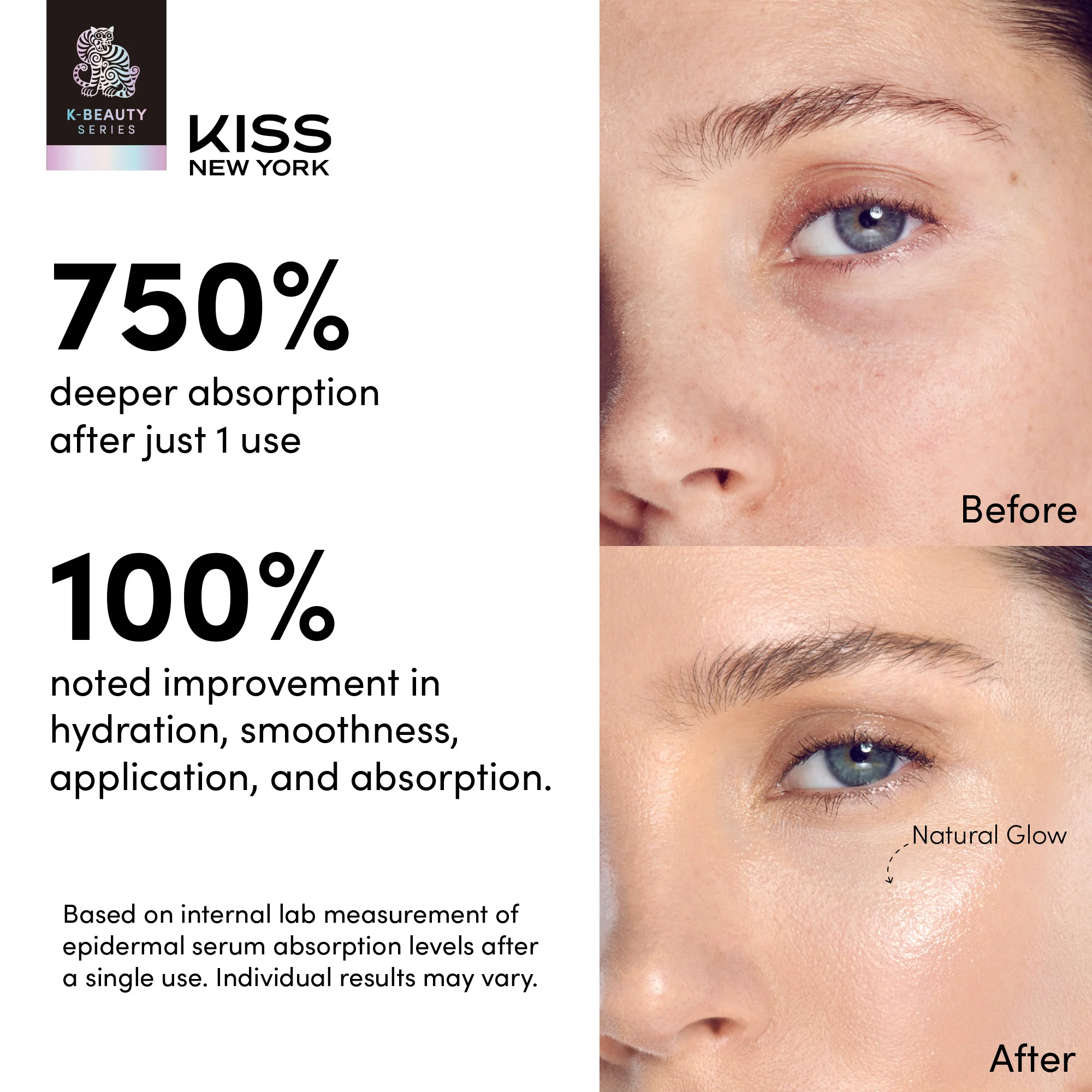 Kiss New York Glownic27 Microcurrent Facial Device – Electroporation Facial Skin Booster for Absorption & Firming - Image 7
