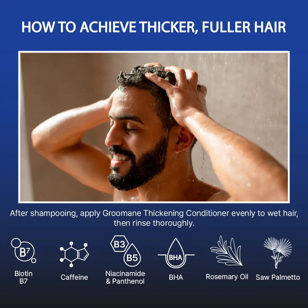 Red PRO Groomane Men’s Hair Conditioner – Thickening & Anti-Hair Loss with Biotin & Caffeine - Image 10