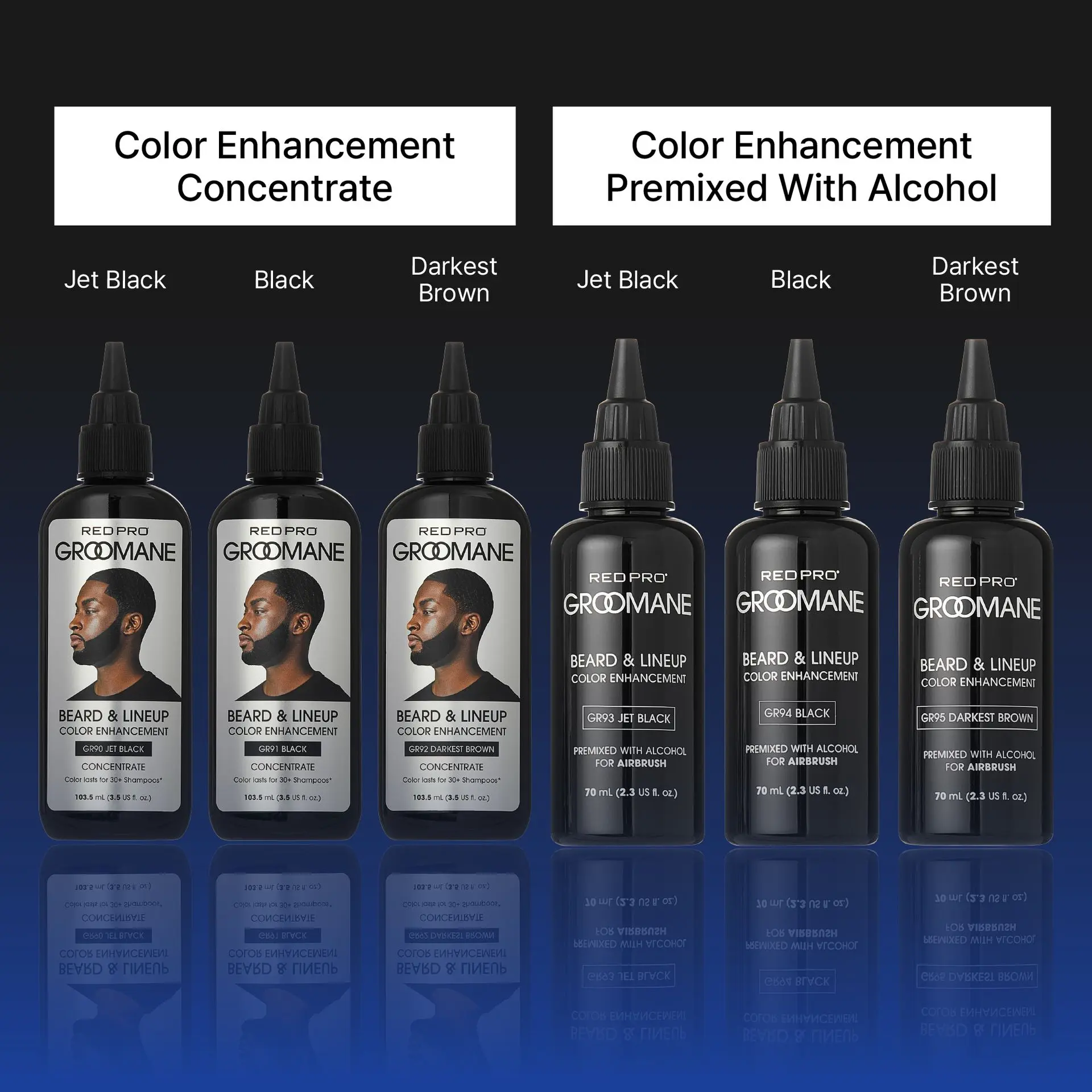 Red PRO Groomane Semi-Permanent Beard Dye Color Enhancement for Men’s Beards, Hairlines & Fades - Image 15