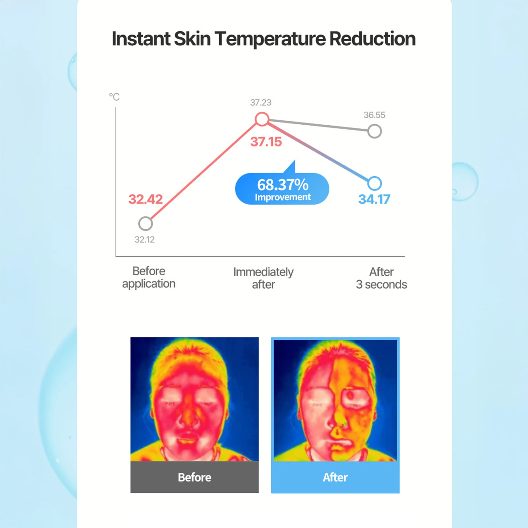 Aperire Korean Toner Pads with BHA PHA – Instant Cooling & Exfoliating Glacier Water Peel Pads for Large Pores - Image 3