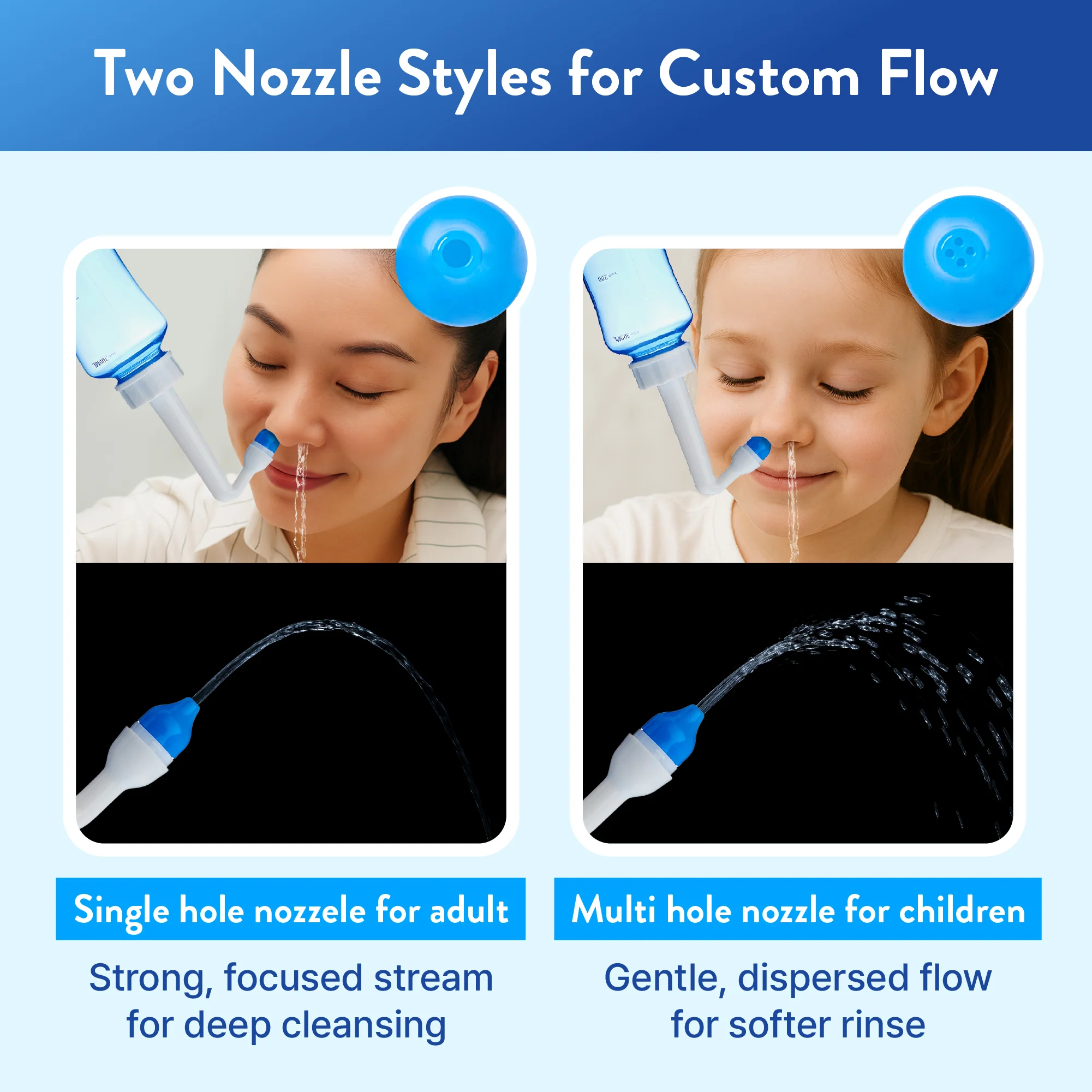 éclat Nasal Rinse Kit – Gentle Pressure Nasal Irrigation with Smart Flow Control - Image 11