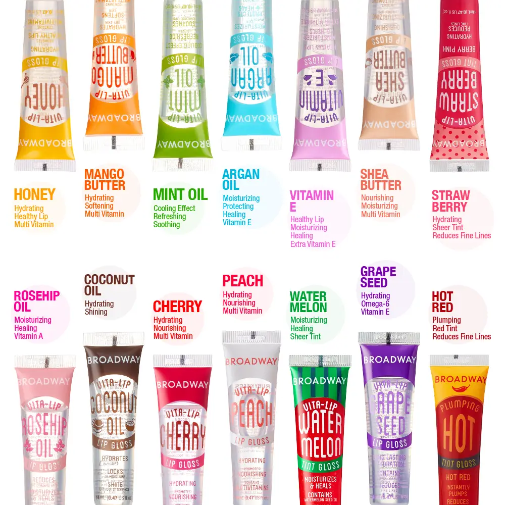 Ruby Kisses Broadway Vita-Lip Gloss – Value Set (Rosehip & Coconut) Ultra-Hydrating & Soothing Formula with Vitamin Oils - Image 8