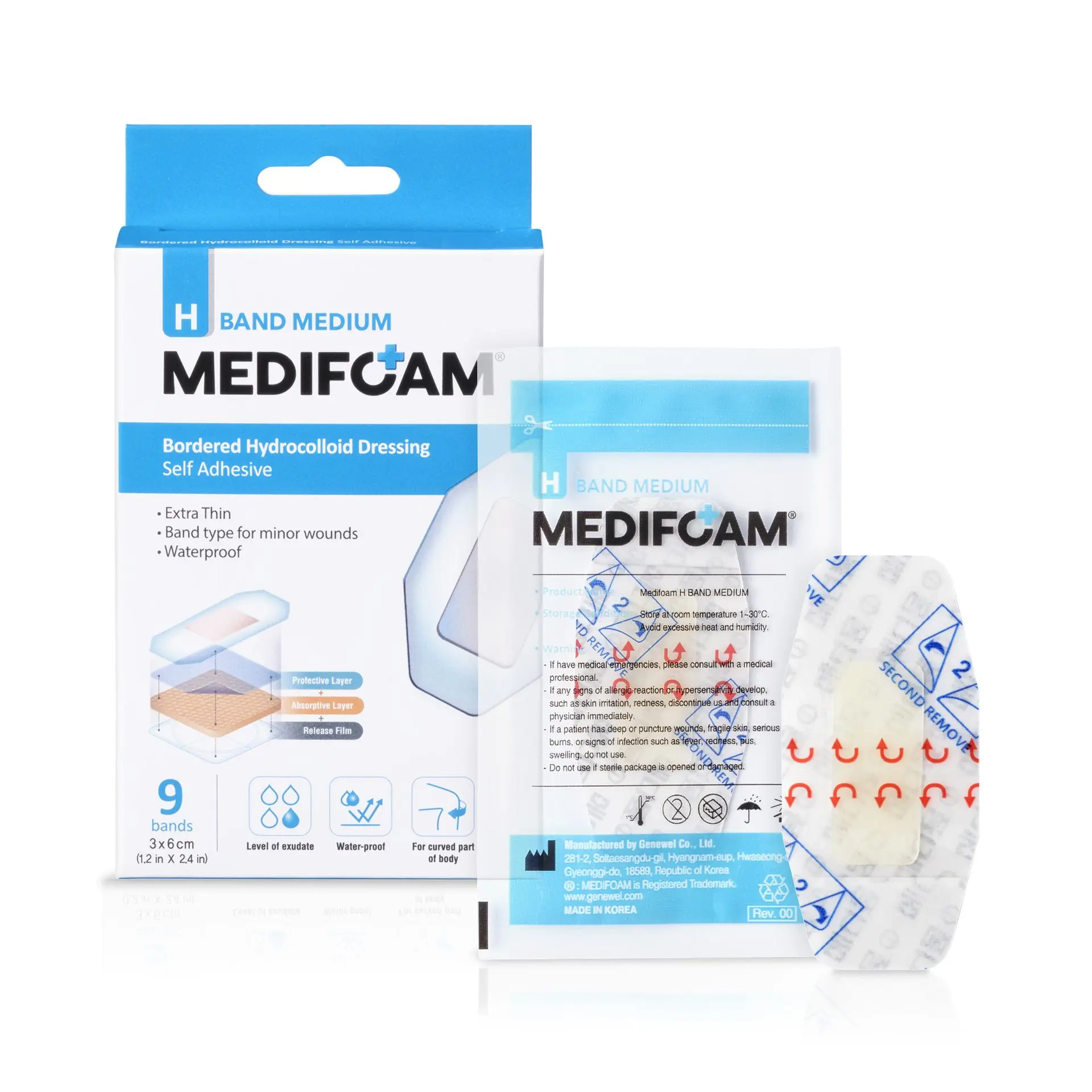 Medifoam Self-Adhesive Hydrocolloid Bandage Pads – Ultra-Thin Waterproof Healing Patches - Image 18