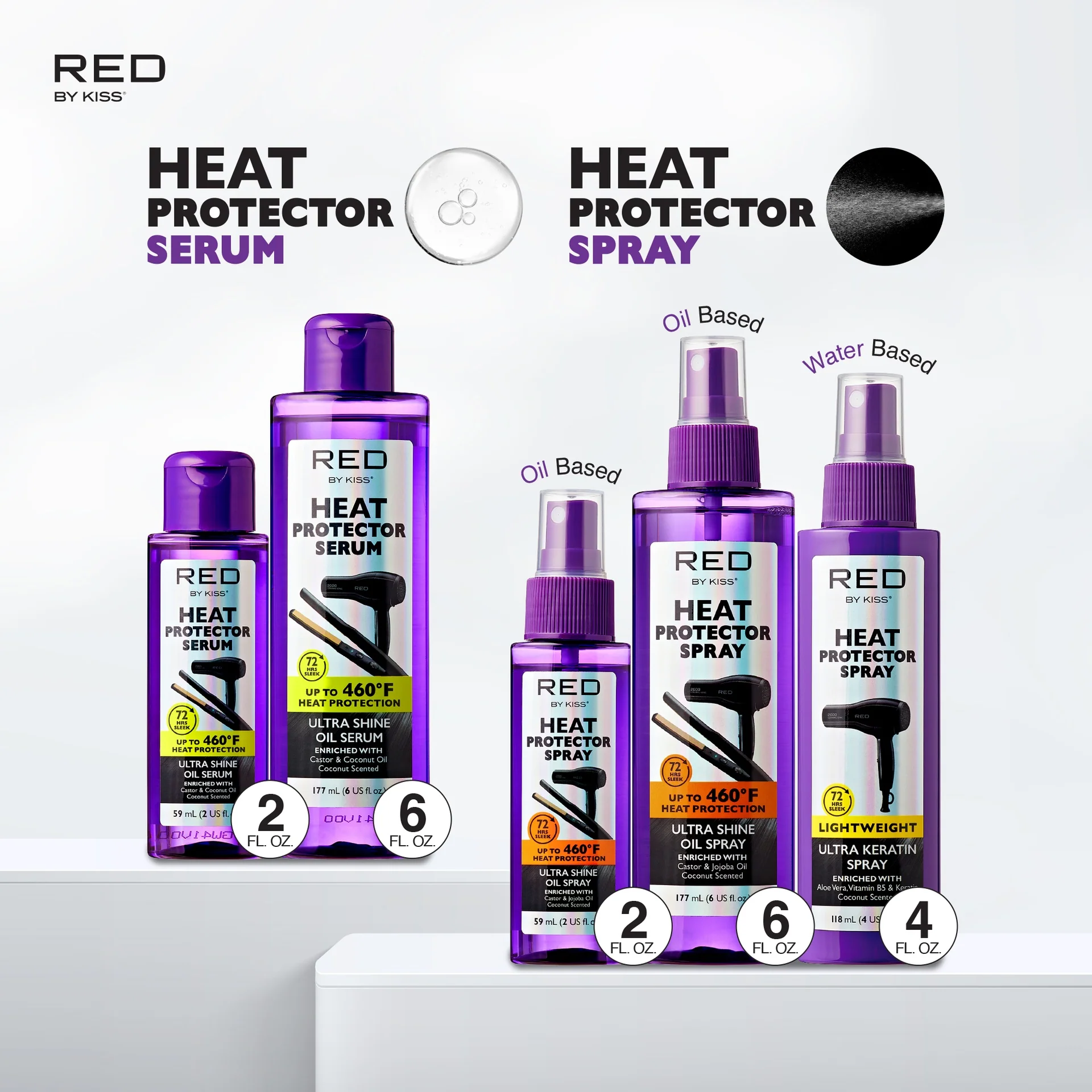 RED by KISS Ultra Shine Heat Protector Oil Serum - Image 7